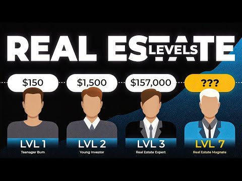 7 Levels of Real Estate Investors